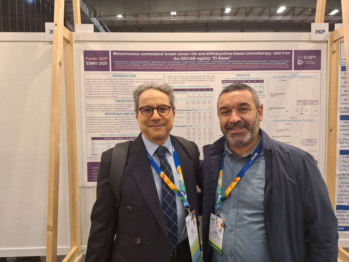 GEICAM - Cáncer de mama tweet media