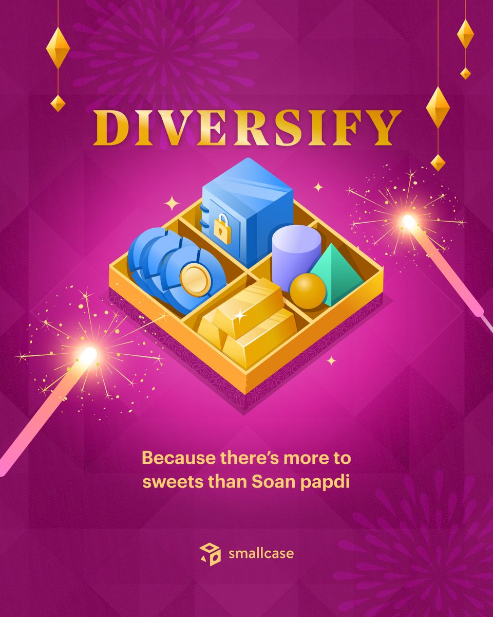 smallcaseHQ's tweet image. #HappyDiwali from team smallcase ✨