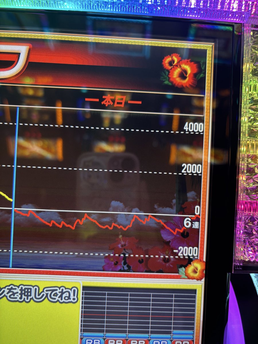 あっつん•*¨*•.¸♬︎ あっつん on X