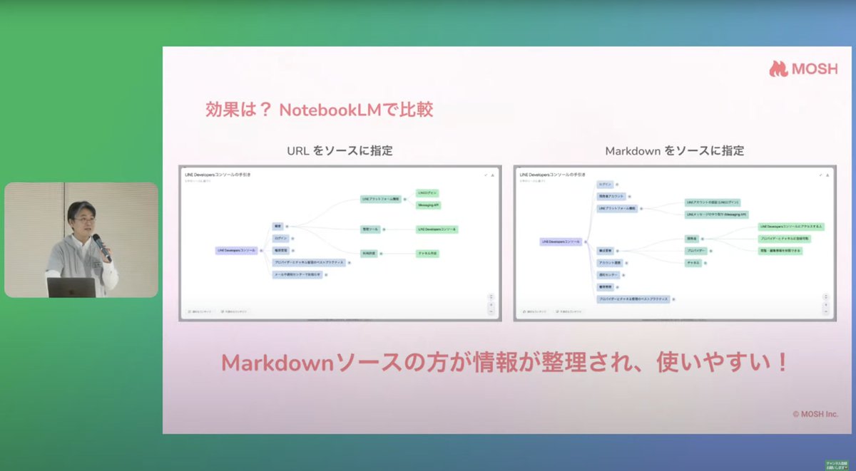 ruonp24's tweet image. #LINEDC
えーめっちゃいい！LINE Messaging APIのドキュメントにLLM用のマークダウンをコピーするボタンを生やす拡張機能