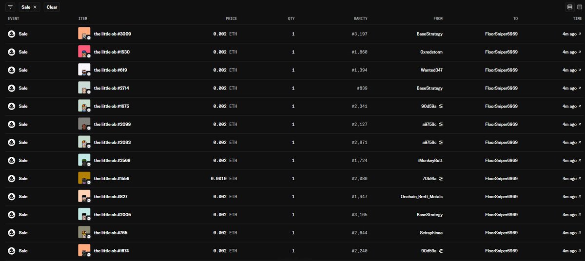 Sales bot just went brrrrr

OBs on the move