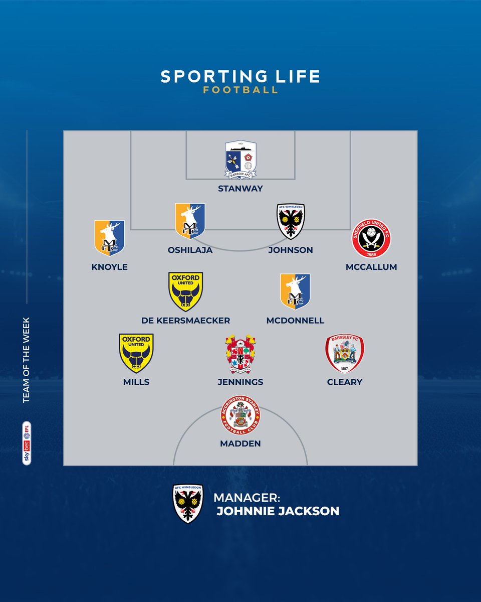 Sky Bet Team of the Week ⚽️⭐️

GK: Wyll Stanway - <a href="/BarrowAFC/">Barrow AFC</a>

RB: Kyle Knoyle - <a href="/mansfieldtownfc/">Mansfield Town FC</a>
CB: Deji Oshilaja - <a href="/mansfieldtownfc/">Mansfield Town FC</a>
CB: Ryan Johnson - <a href="/AFCWimbledon/">AFC Wimbledon</a>
LB: Sam McCallum - <a href="/SheffieldUnited/">Sheffield United</a>

CM: Brian de Keersmaecker - <a href="/OUFCOfficial/">Oxford United</a>
CM: Jamie McDonnell -