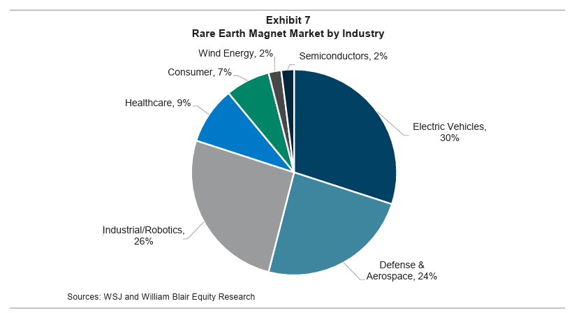 Allen Root tweet media