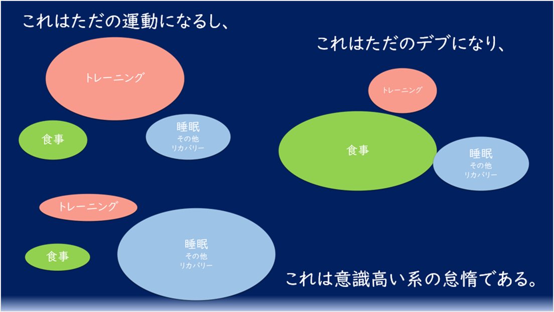 こんな感じでやろうと思ってます！よろしくお願いします！

日時: 2025年11月2日（日）9時30分～11時30分
場所: 三軒茶屋駅徒歩3分

docs.google.com/forms/d/e/1FAI…