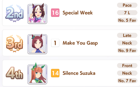 special week make you gasp silence suzuka