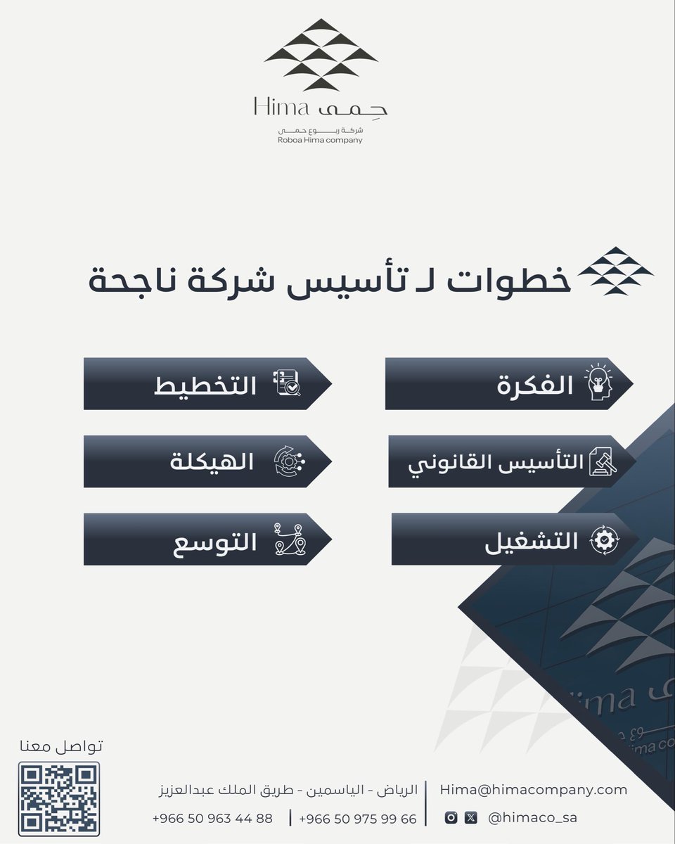 الفكرة عندك؟
التخطيط والتنفيذ علينا 💡

#ربوع_حمى #تأسيس_شركات #ابدأ_مشروعك #حوكمة_الشركات #استشارات
