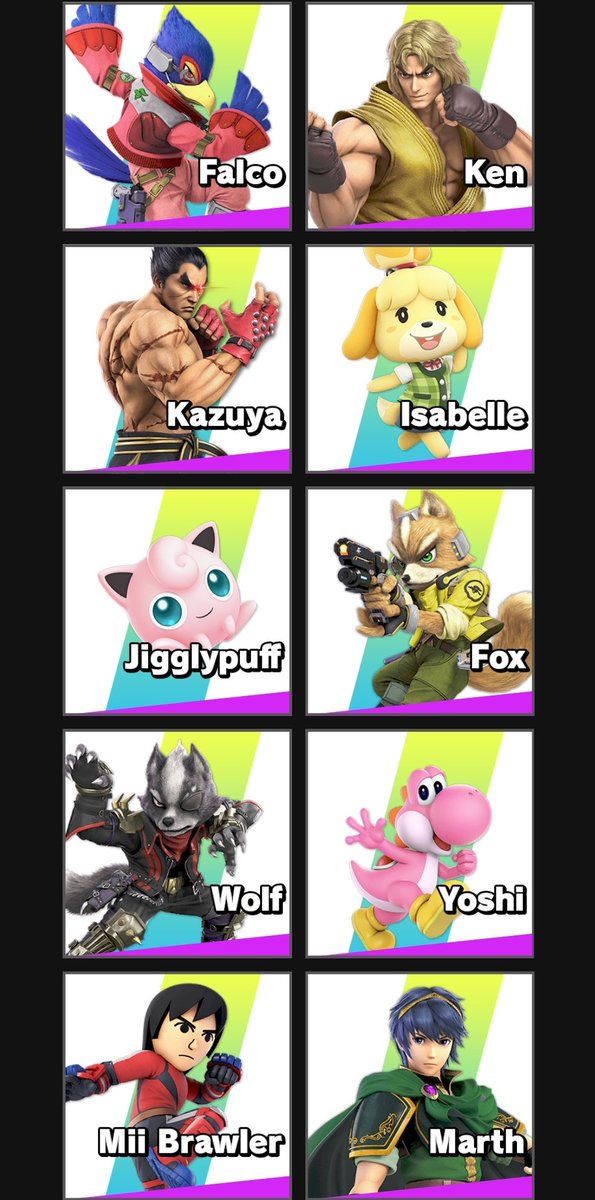 mad_pooops's tweet photo. A new character takes another's place in my top 10 every week probably. Also these are the best costumes for each character 🫤 https://t.co/ZigvgaueqY