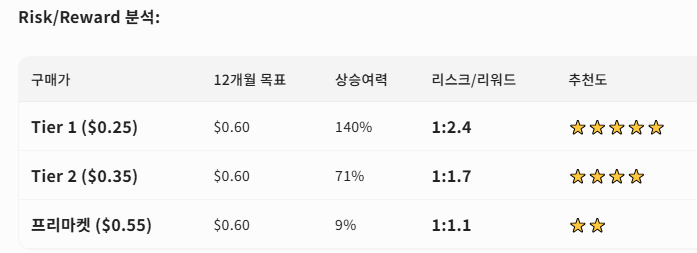 grape_growth tweet media