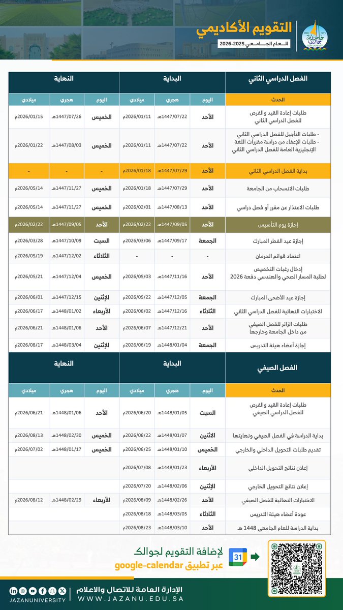 جامعة جازان tweet media