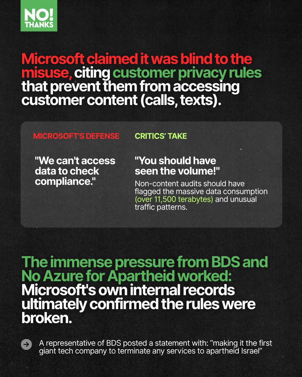 NoThanksBoycott's tweet image. 🚨 Microsoft cut “Israeli” ties over mass surveillance 🚨
This is monumental. Microsoft has officially suspended AI and Azure cloud services to “Israeli” 8200 unit.
The decision wasn't voluntary: an external review confirmed the unit violated Microsoft’s rules by using the…