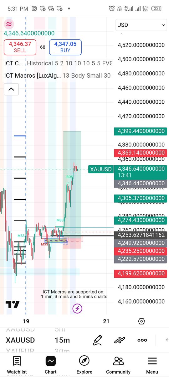 JosephEdirin's tweet image. #FOREX #Gold 10RR
Killing it
Still running...