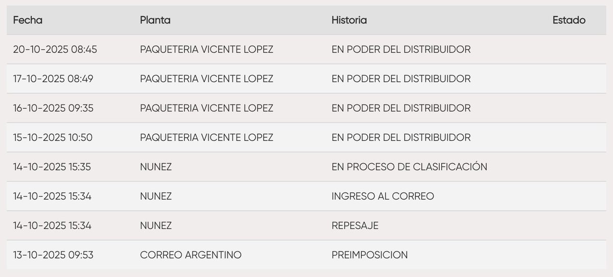 Alejandro Cuffia tweet media