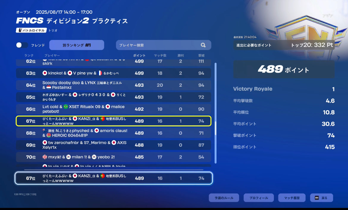 デビ1@1
pr1400
iglできます誰かやりましょう