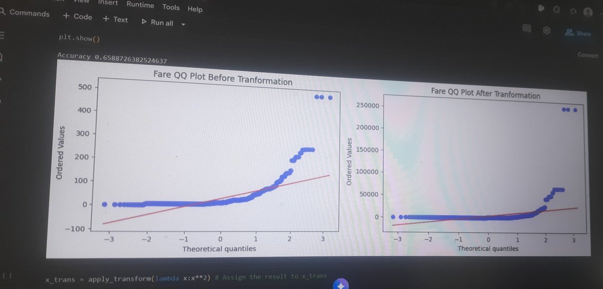 RijakSarla's tweet image. Day 38 of #100DaysofCode
Solved 2 probs on #Codeforces. Couldn't crack the logic: elegant solutions. Completed Mathematical Transformations for ML. Read about Prompt Engineering from Microsoft's Gen AI for Beginners.
#machinelearning #tleeliminators #coding #codingjourney