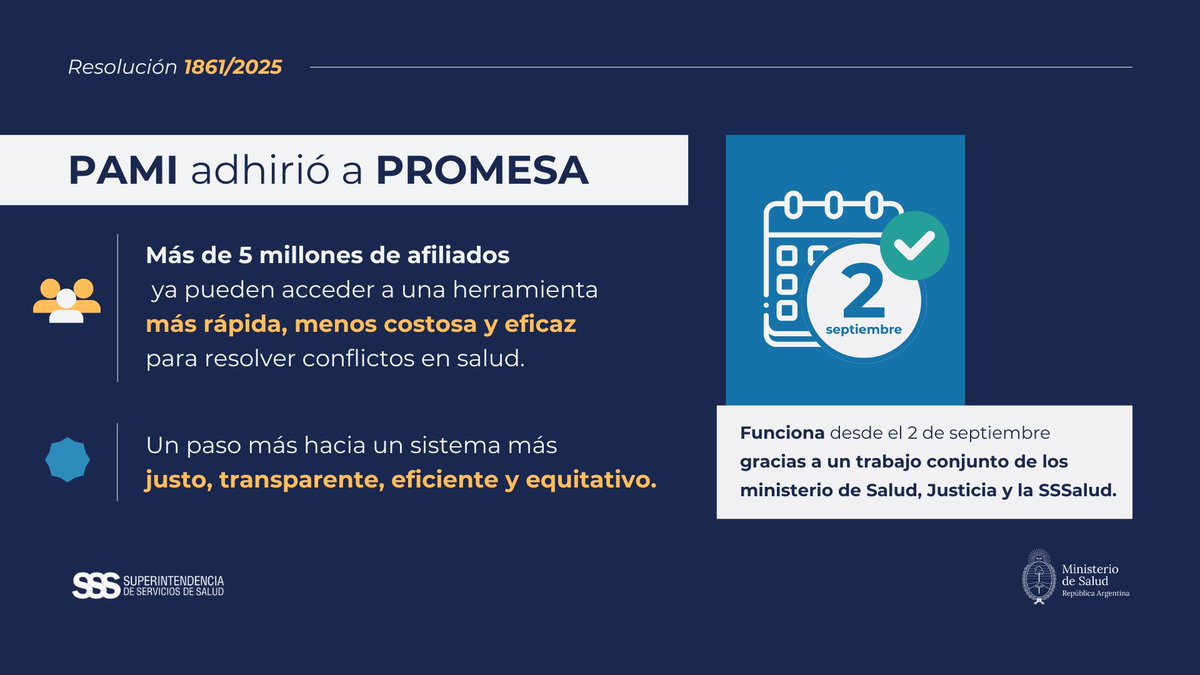 PAMI adhirió a PROMESA. A partir de ahora, más de 5 millones de afiliados podrán elegir una herramienta más rápida, menos costosa y eficaz para resolver conflictos en salud.

Este es un paso más hacia un sistema más justo, transparente, eficiente y equitativo.