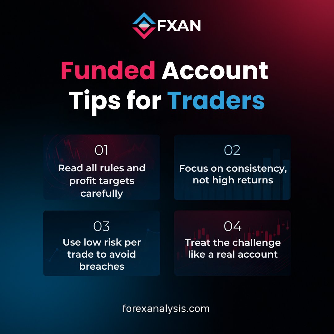 fxanalgo's tweet image. Chasing a funded account? Trade it like it’s already yours.
Prop firms don’t reward speed - they reward discipline, risk control, and consistency. 🎯💼
#FundedAccountTips #PropFirmMindset