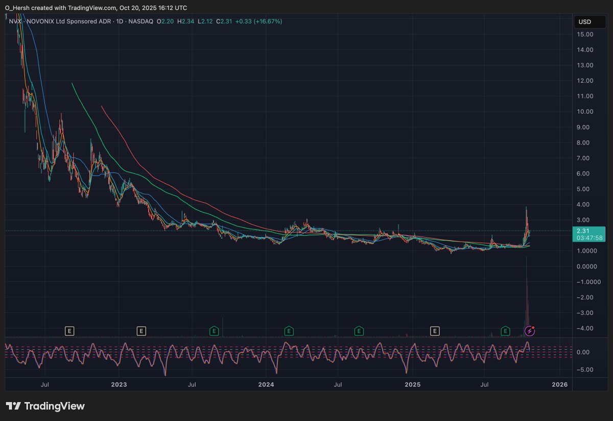 interesting development for the low cap australian based rare earth stock that just opened a facility in US