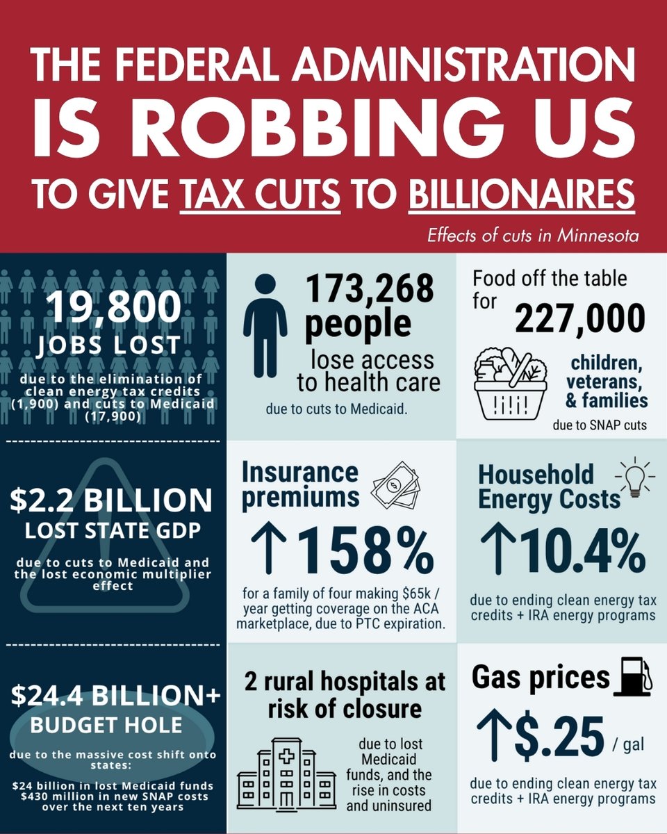 It's actually more costly, short-term and long-term, to give tax cuts to billionaires. 

How dare they do this to our great state.