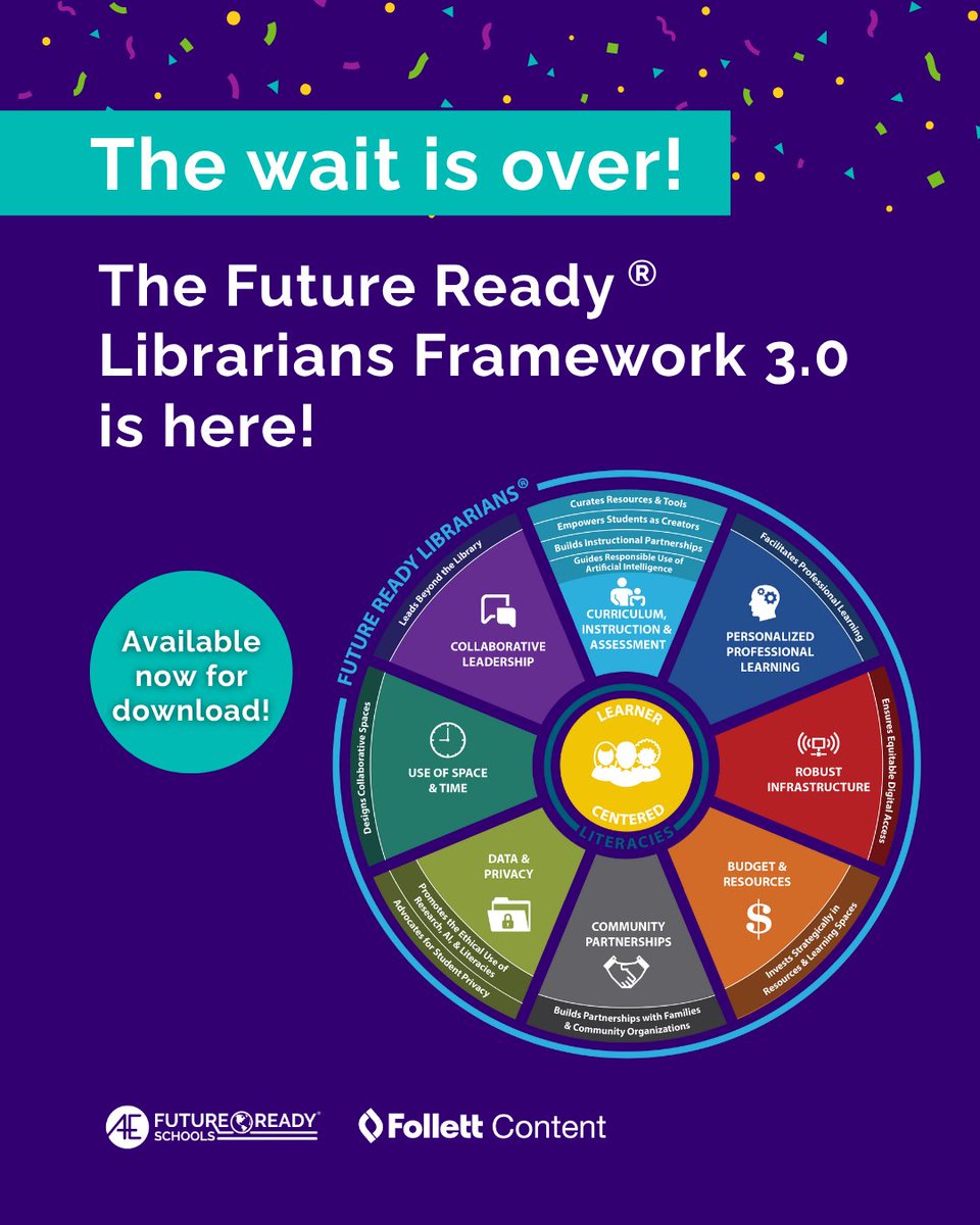 thomascmurray's tweet image. It’s here! 📣 The @FutureReady Librarians Framework 3.0 with expanded literacies (media, digital, AI, financial) + clearer edges to lead teaching, innovation, and equity. 
Get it now: FutureReadyLibrarians.org
#FutureReadyLibs #FutureReady #SchoolLibraries #AIinEducation