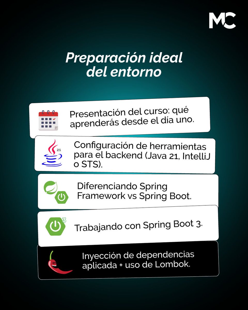 mitocode's tweet image. ¡Hey Coder! 🙋🏻♀️🙋🏻♂️. Te compartimos la ruta que seguirás en nuestro curso Java Full Stack 👩🏻💻👨🏻💻
🚨 ÚLTIMA EDICIÓN DEL AÑO: Java Full Stack
📆 Inicio: 21 de Octubre
📲 buff.ly/rGGeZKy
.
#mitocode #programacion #programador #tecnologia #java #javafullstack #rutadecurso