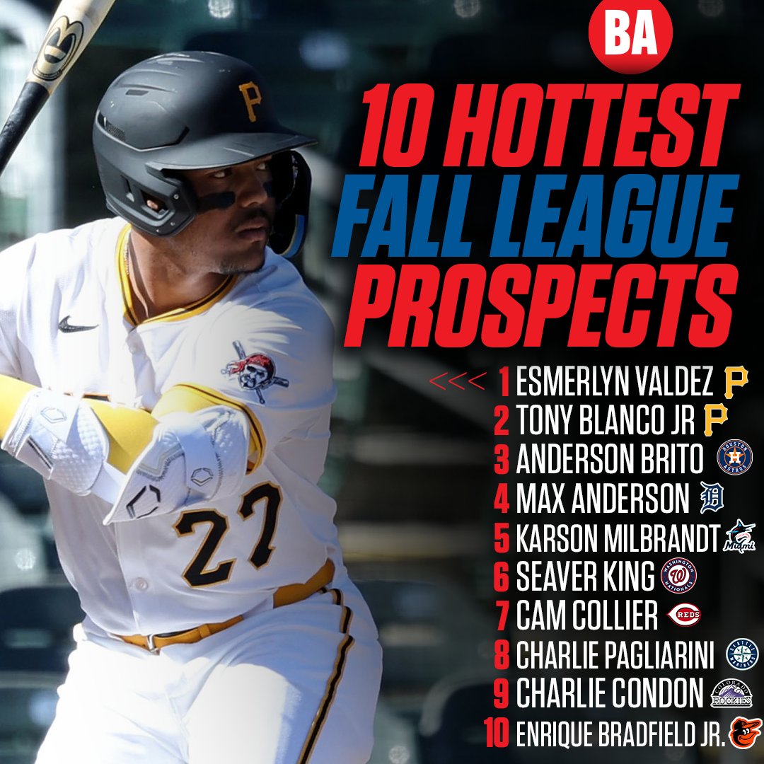 The hottest hitters in the AFL 🌵🔥

baseballamerica.com/stories/rankin…