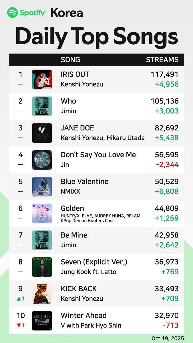 ⭐︎ 구글 랭킹 패권(TG:e10838).zbc