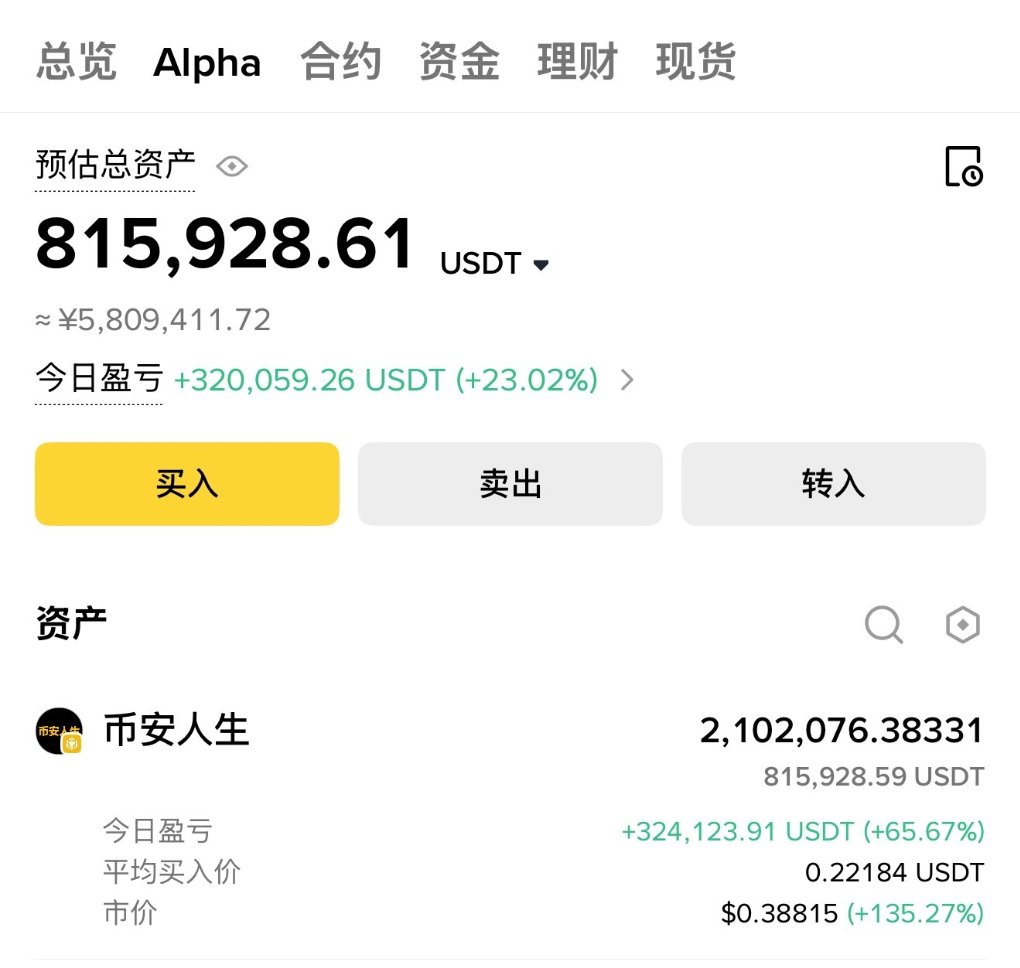 币安人生再次伟大，留下bsc地址空投。100份每人50枚币安人生。关注点赞发完截止
