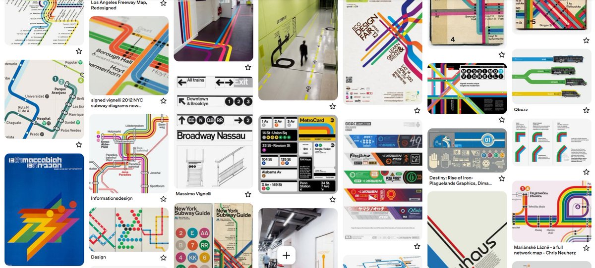 i think my most niche autistic special interest is wayfinding design

this shit gets me GOONED