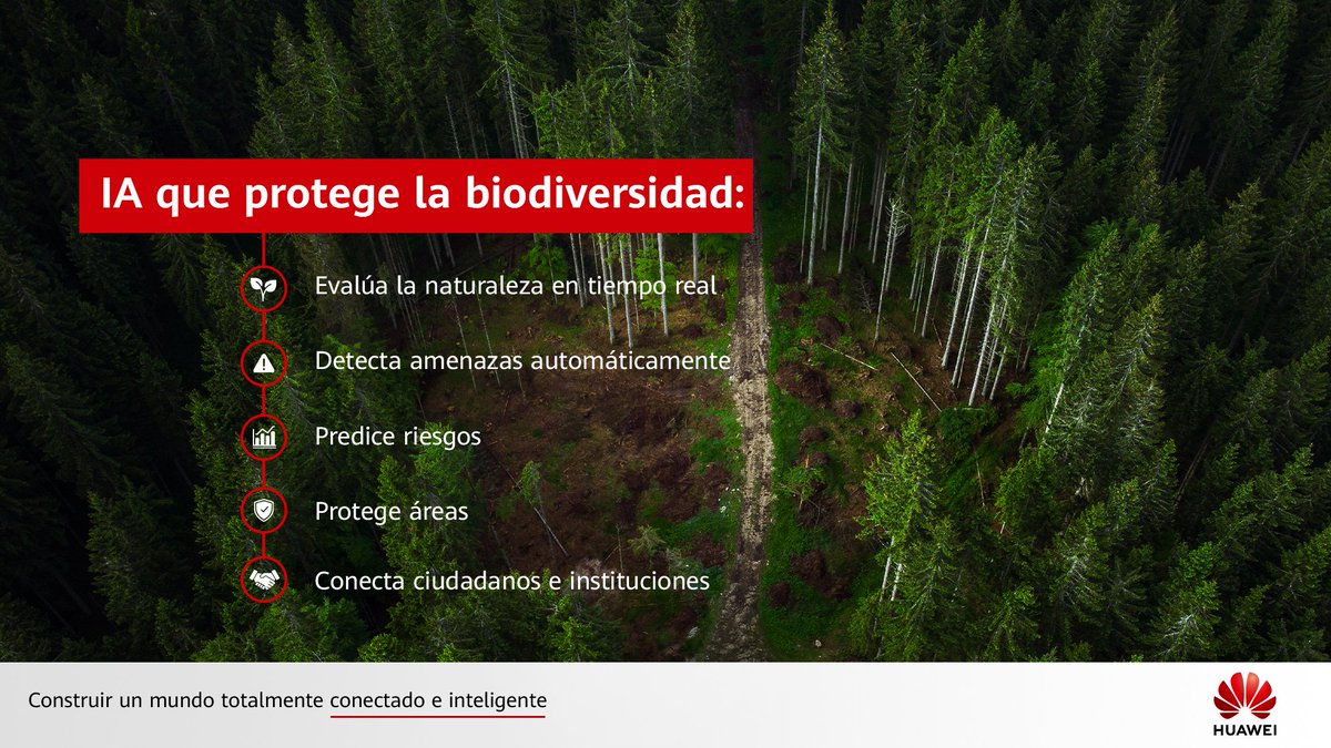 🦅 Cada año, la biodiversidad enfrenta nuevas amenazas. Pero la tecnología puede marcar la diferencia. Con Huawei Tech4Nature, cámaras, IA y GPS monitorean ecosistemas, detectan riesgos y protegen especies en peligro. La IA permite evaluar datos, identificar amenazas, predecir