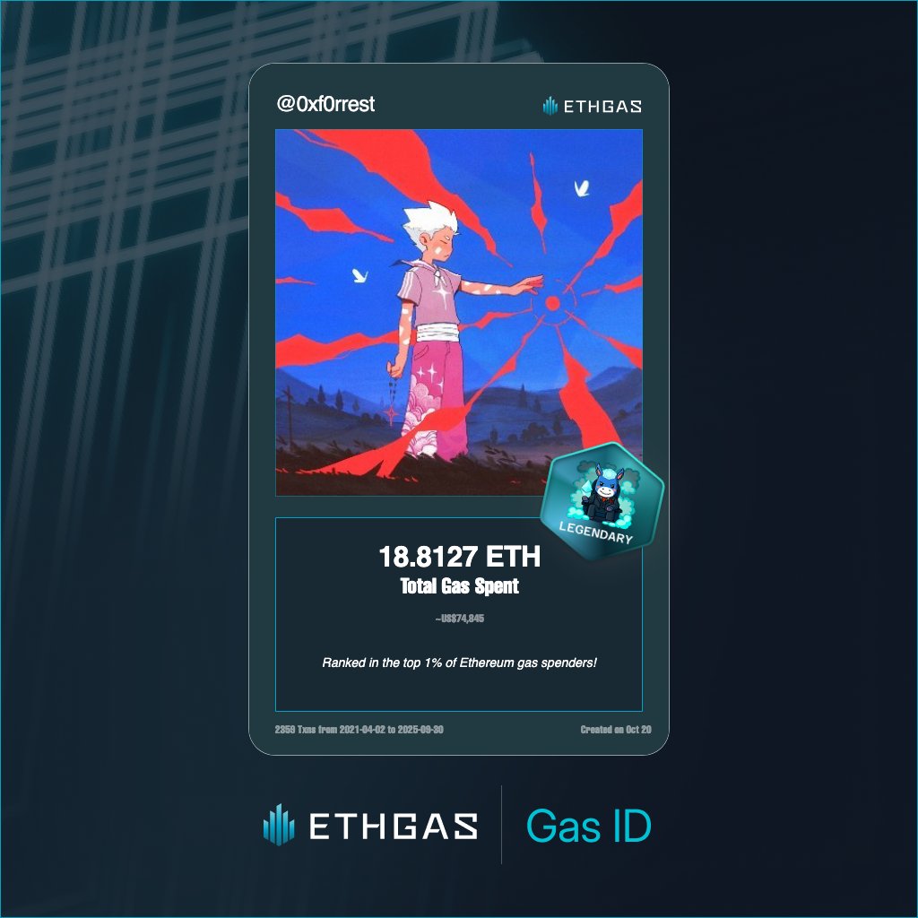 0xf0rrest's tweet photo. Just unlocked my Gas ID via ETHGas 🪪

I'm a Legendary Jack with 18.8127 ETH spent on gas since Beacon Chain - now fueling my climb to the Gasless Future and earned 4000 Beans already. 

Reveal yours at https://t.co/wYd6bUYZkd https://t.co/4SCuVVjyXj
