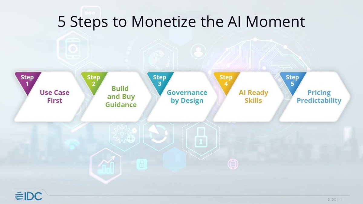 CsuiteTechPoint's tweet image. To monetize AI, prioritize practical applications, choose between developing in-house or purchasing solutions, integrate governance from the start, ensure your team has AI-relevant skills, and establish transparent pricing.
#infographic by @IDC rt @antgrasso #AI