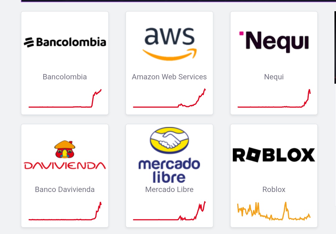 Primero Youtube y ahora AWS ¿Lo curioso? Estas Plataformas digitales financieras dependen de los servicios de AWS ¿Como se repondrán los servicios afectados?

Esto debe enseñar a las empresas a no depender al 100% de un solo proveedor de servicios.