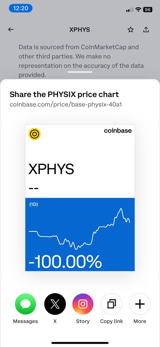 Dear XPHYS followers, We are now recognized on Coinbase PHYSIX fam…