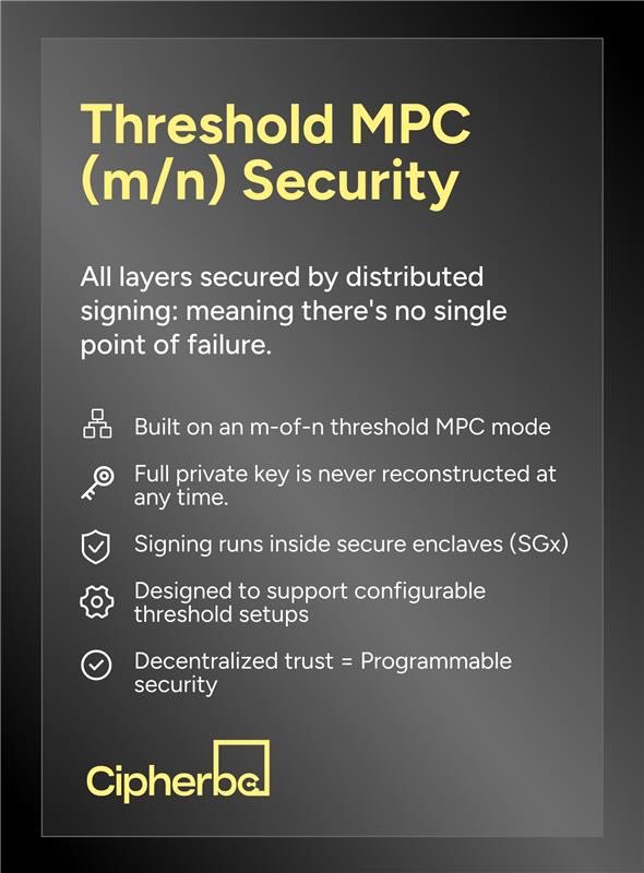 CipherBC's tweet image. Unlock the full power of #CipherBC #MPC Security.

🟡 Multi-party signature approval
🟡 Key shards never exposed
🟡 Works seamlessly across hot, warm &amp;amp; cold wallets