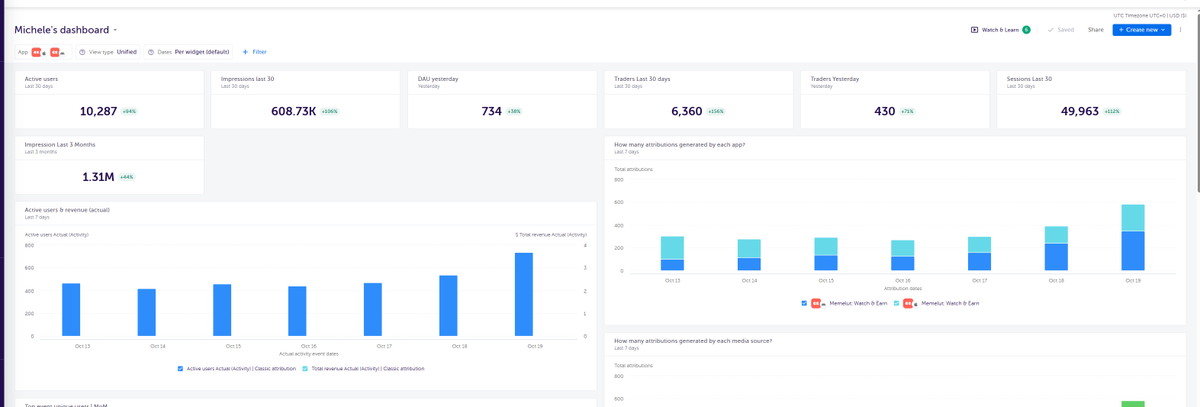 NOT BAD, FRIENDS::::::READY FOR THE LIVE