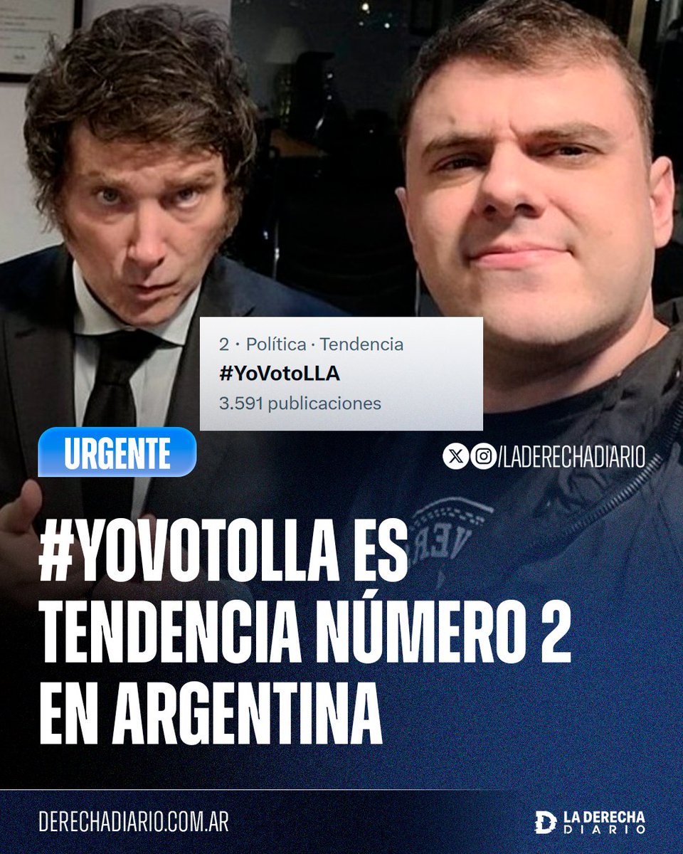 🚨🇦🇷 | AHORA: La tendencia impulsada por el Gordo Dan "#YoVotoLLA" en apoyo al presidente Javier Milei ya es la número 2 en Argentina.