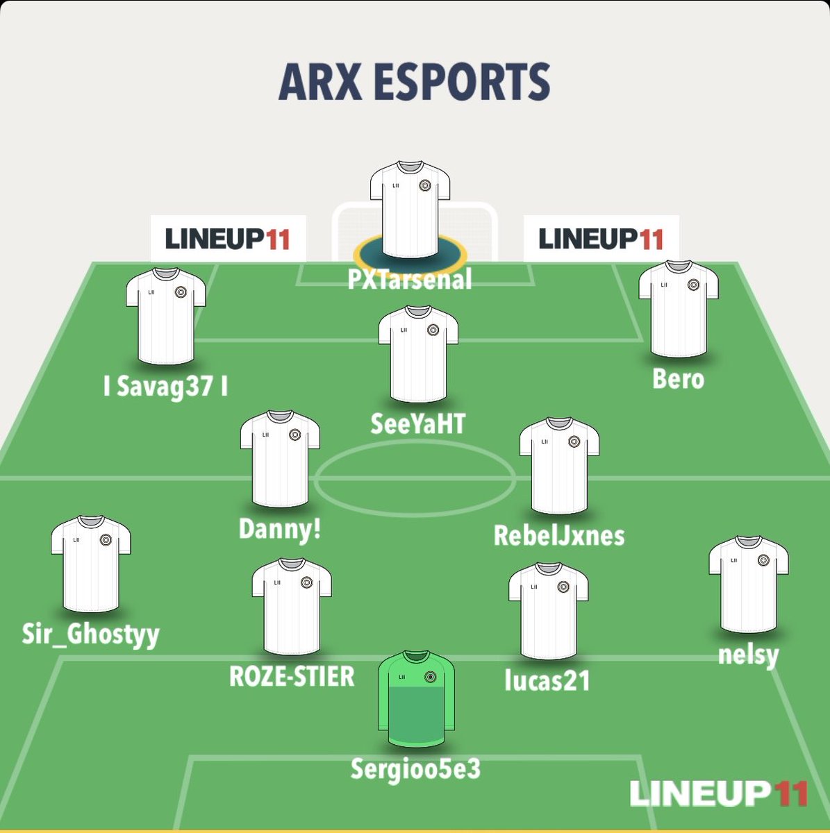 ARX ESPORTS tweet media