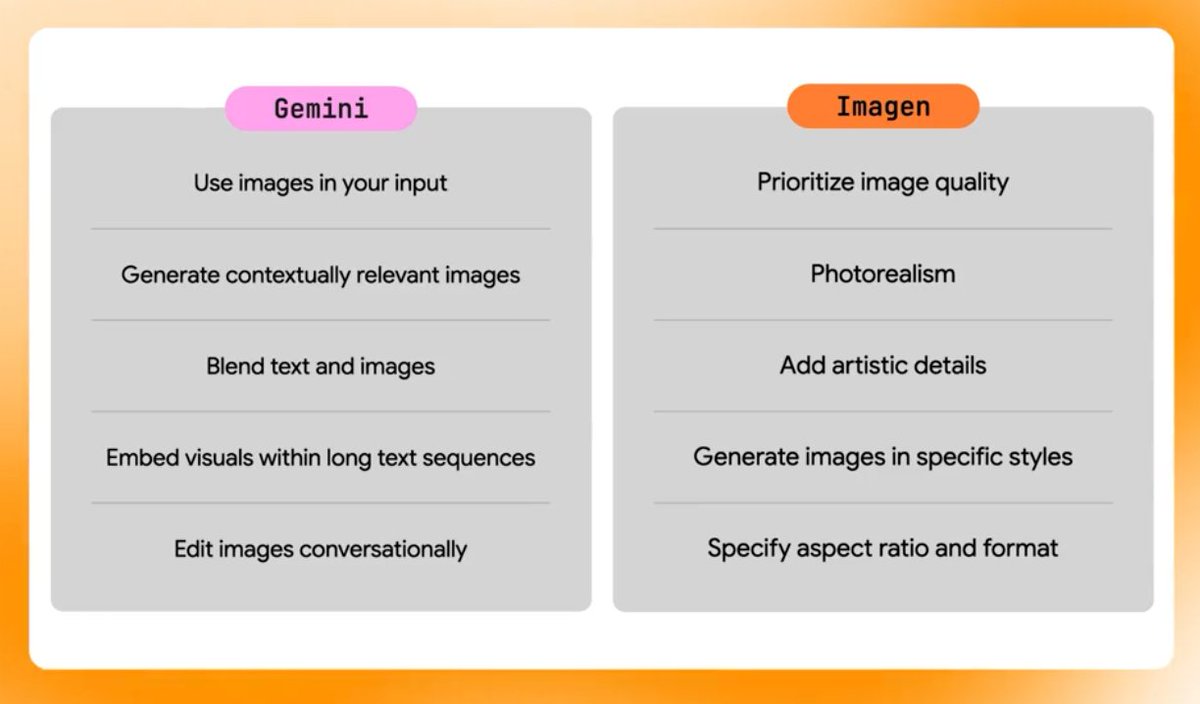 Firebase's tweet image. Edit and generate images with Imagen or Nano Banana 🎨
1️⃣ Use Imagen (for Android/Flutter SDKs) when image control is critical—it’s built for specialized tasks like mask-based editing
2️⃣ For a conversational experience, use Nano Banana 🍌 to edit and generate images based on…