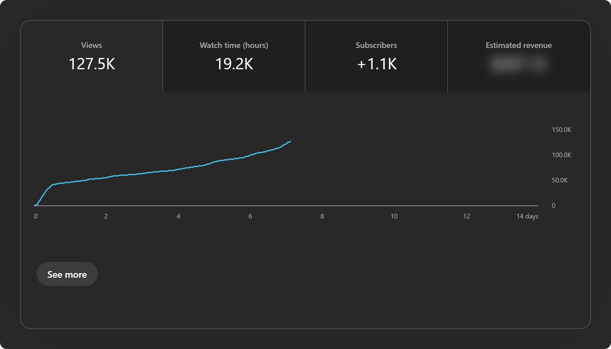 Seth Fowler tweet media