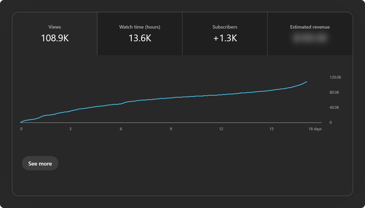 Seth Fowler tweet media