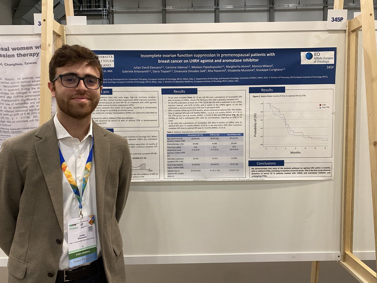 Happy to share our <a href="/IEOufficiale/">IEO</a> data on pts on LHRHa+AI with incomplete OFS (E2&gt;24 ng/L) - largest dataset on this population.

1️⃣ spontaneous E2 fluctuations often back in range w/o intervention
2️⃣ significant E2 increases normalizing within 6 mo after ET manipulations

<a href="/myESMO/">ESMO - Eur. Oncology</a>