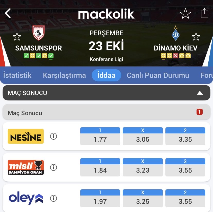 İkinci liglerden, köy kasabalardan geçip avrupada favori çıktığımız maçlara… Allaha şükürler olsun 🙏