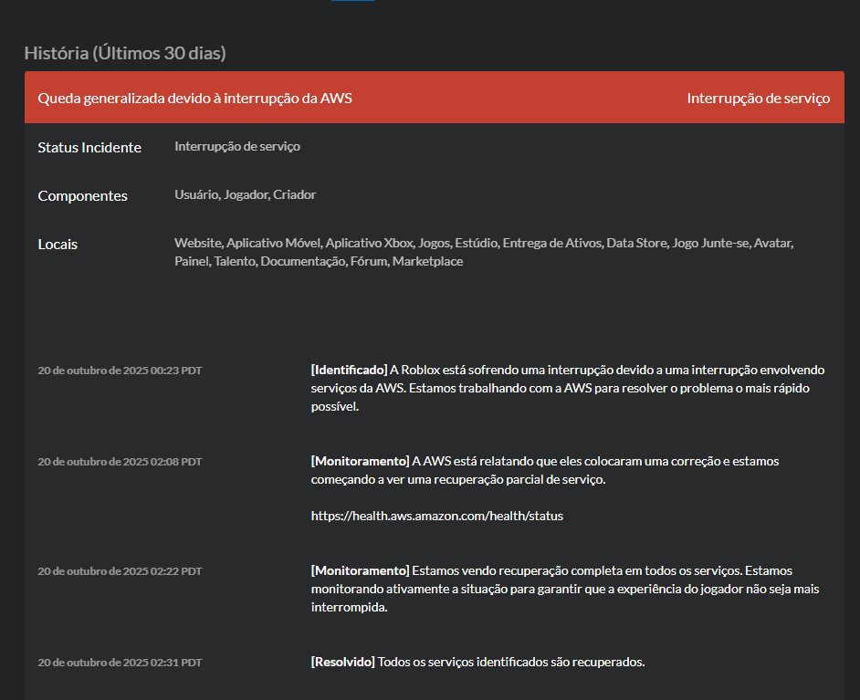 Roblox_RTC_BR's tweet image. Na madrugada de hoje, por volta das 4 da manhã, o Roblox apresentou problemas por toda a plataforma devido a queda dos servidores da AWS. 🛠
Esse problema também afetou muitos outros sites e aplicativos.
O Roblox voltou ao normal no início da manhã.