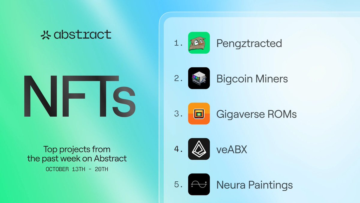 Every week <a href="/pengztracted/">Pengztracted</a> comes out on top.

As soon as a new voyage drops we get a few days with 10–20 ETH in daily volume

XP goes brrr
