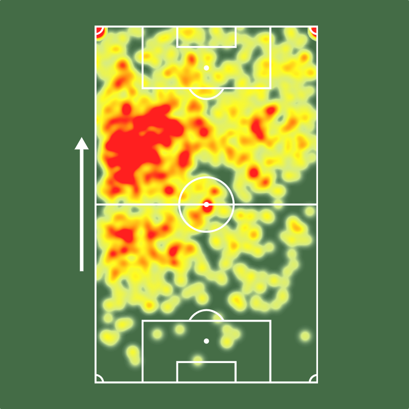 Sofascore Brasil (@sofascorebr) on Twitter photo Arrascaeta entre todos os jogadores do <a href="/Brasileirao/">Brasileirão Betano</a> 2025:
1º em Nota Sofascore (7.80)
1º em gols (15)
1º em assistências (12)
1º em participações em gols (27)
2º em minutos p/ participar de gol (71')
3º em grandes chances criadas (13)
Absoluto! 🇺🇾🤯 Arrascaeta entre todos os jogadores do <a href="/Brasileirao/">Brasileirão Betano</a> 2025:
1º em Nota Sofascore (7.80)
1º em gols (15)
1º em assistências (12)
1º em participações em gols (27)
2º em minutos p/ participar de gol (71')
3º em grandes chances criadas (13)
Absoluto! 🇺🇾🤯