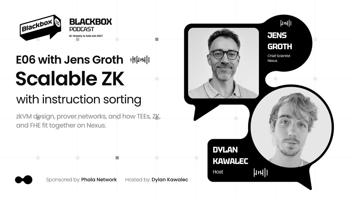 Blackbox Podcast tweet media