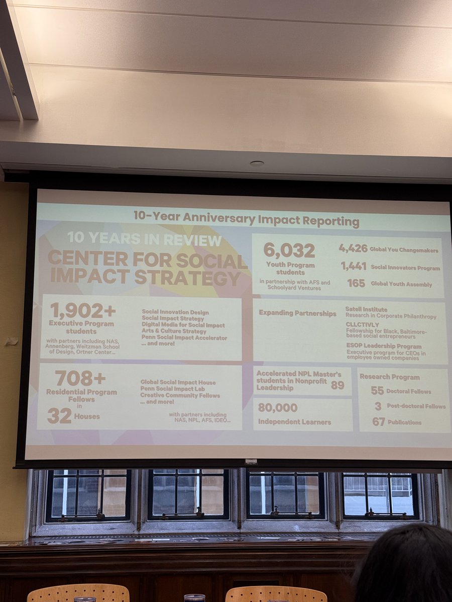 WordSpark Consulting tweet media