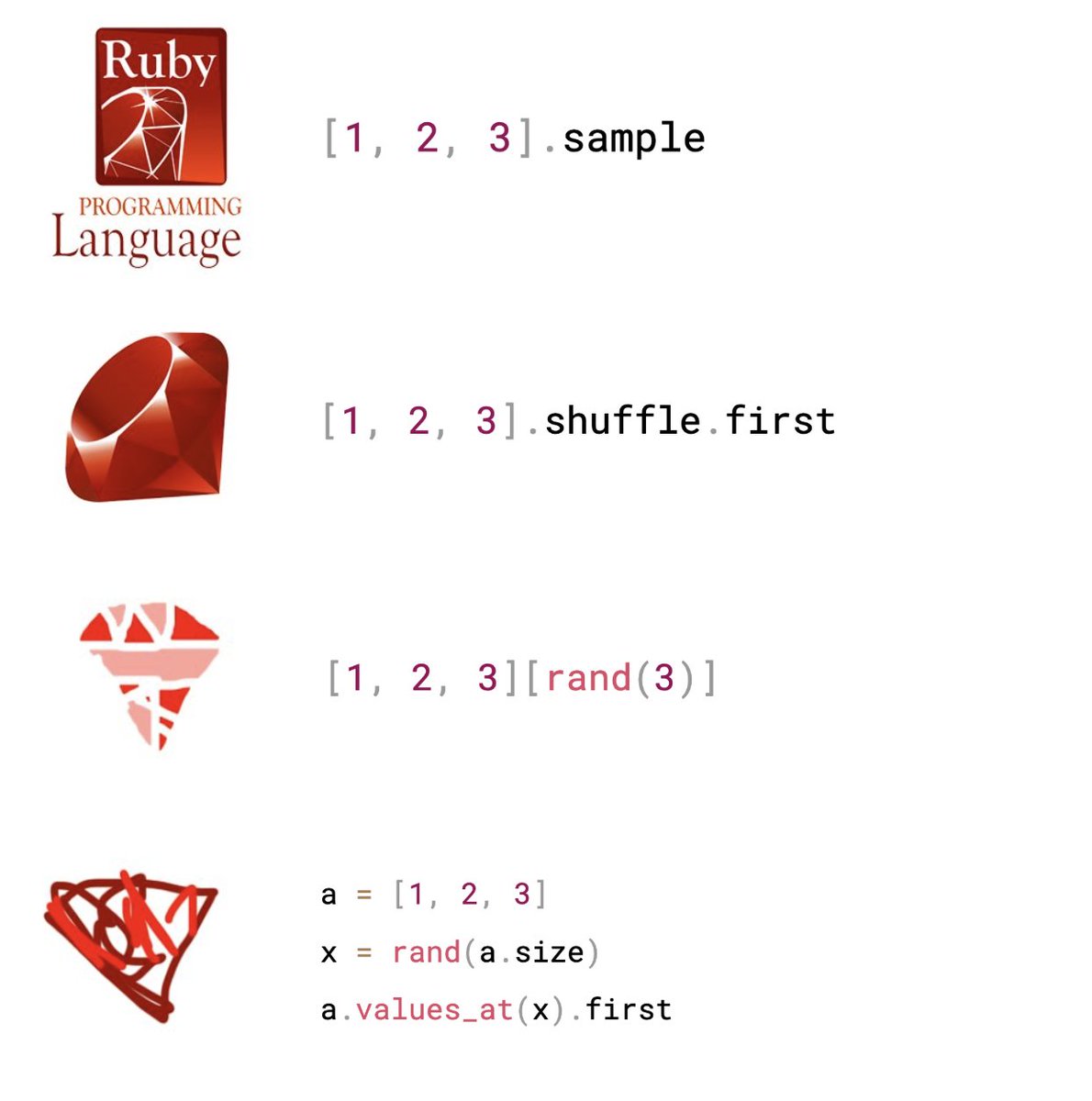 So much knowledge in one joke #3. #rubyonrails