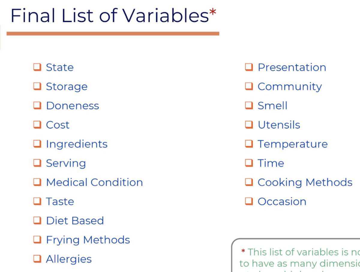allspice_app's tweet image. As we prepare to launch Pico AI, here’s a look at how different models perform on cooking-related questions. Over the past eight months, we’ve fine-tuned our agentic framework to leverage this data along with our proprietary ingredient database—resulting in significantly higher…