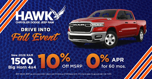 HawkCDJ's tweet photo. The 2026 Ram 1500 is HERE! And, during our Drive Into Fall Event, you can get 10% off MSRP and pay 0% APR for 60 months! Be one of the first on the road (and off-road) in a 2026 1500 Big Horn! https://t.co/D7Coe0zoJX https://t.co/kgJFsdUzB7